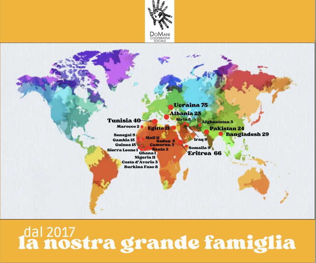 planisfero 2025